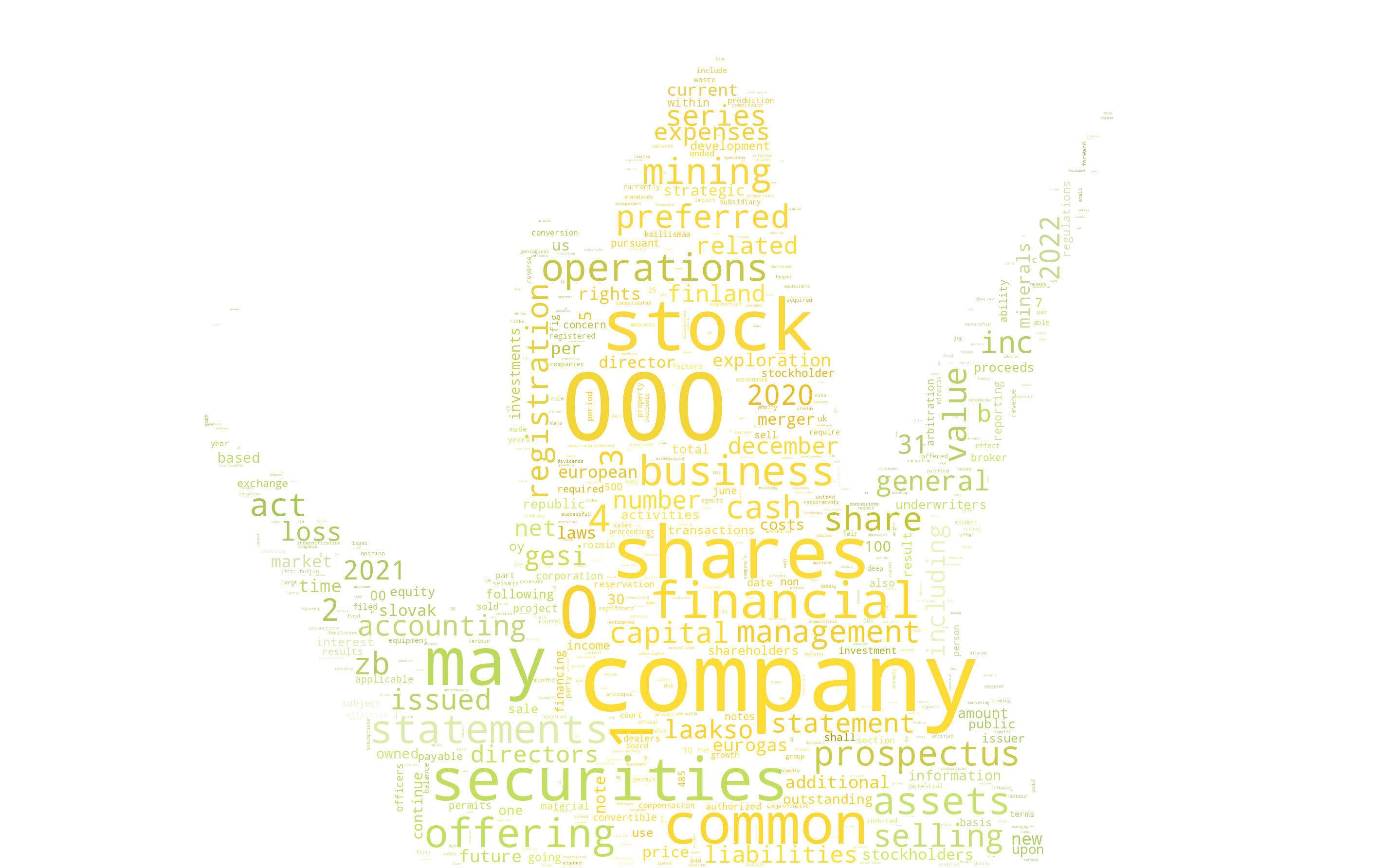 GeneralEuropeanStrategicInvestmentsInc_S-1_20221130-231909.png
