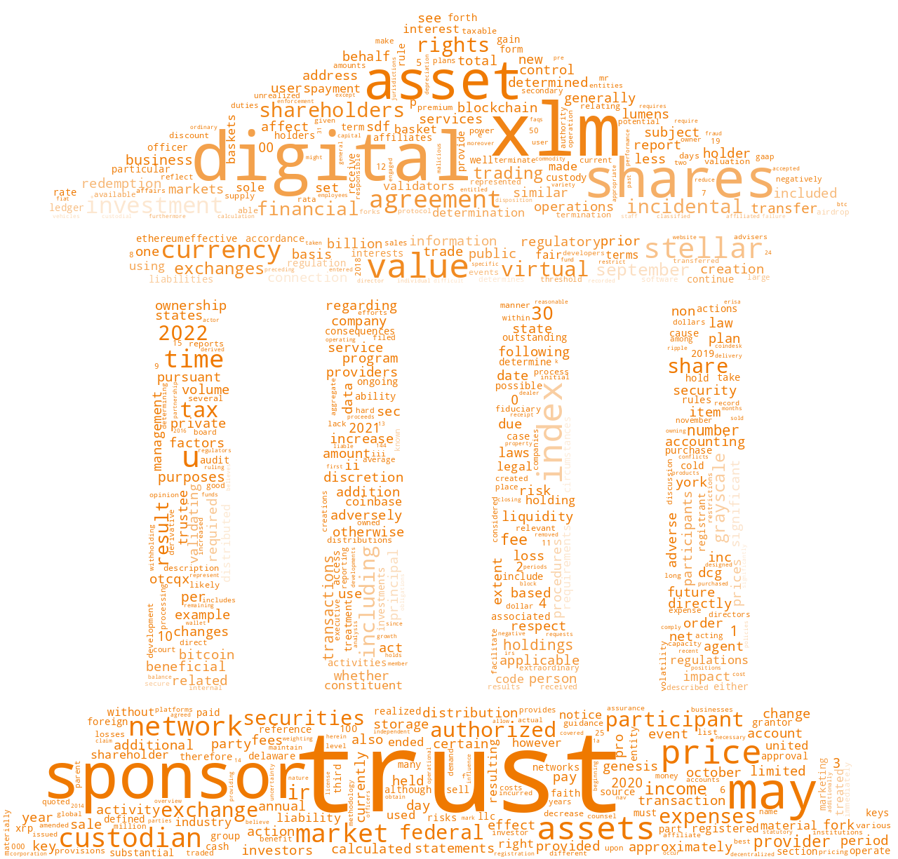 GrayscaleStellarLumensTrust(XLM)_10-K_20221122-232038.png