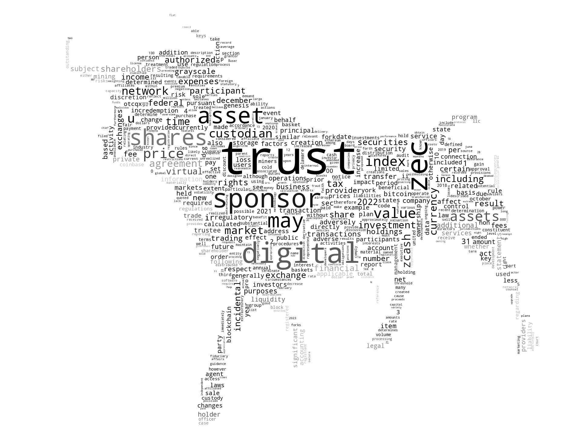 GrayscaleZcashTrust(ZEC)_10-K_20230302-232024.png