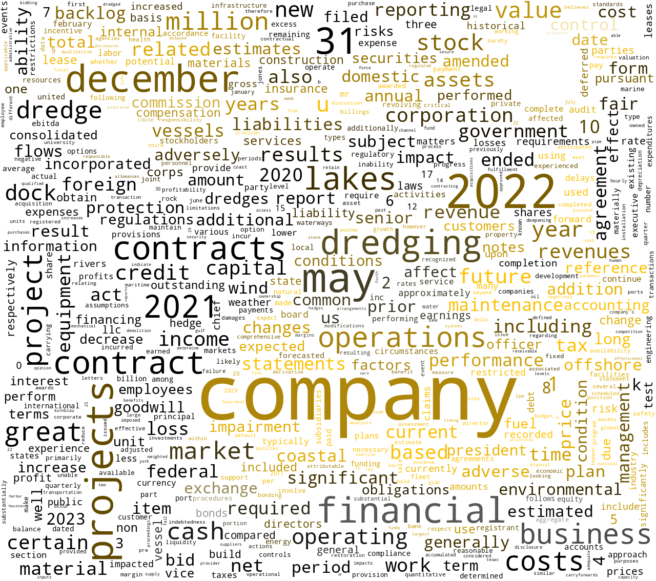 GreatLakesDredgeDockCORP_10-K_20230221-231941.png