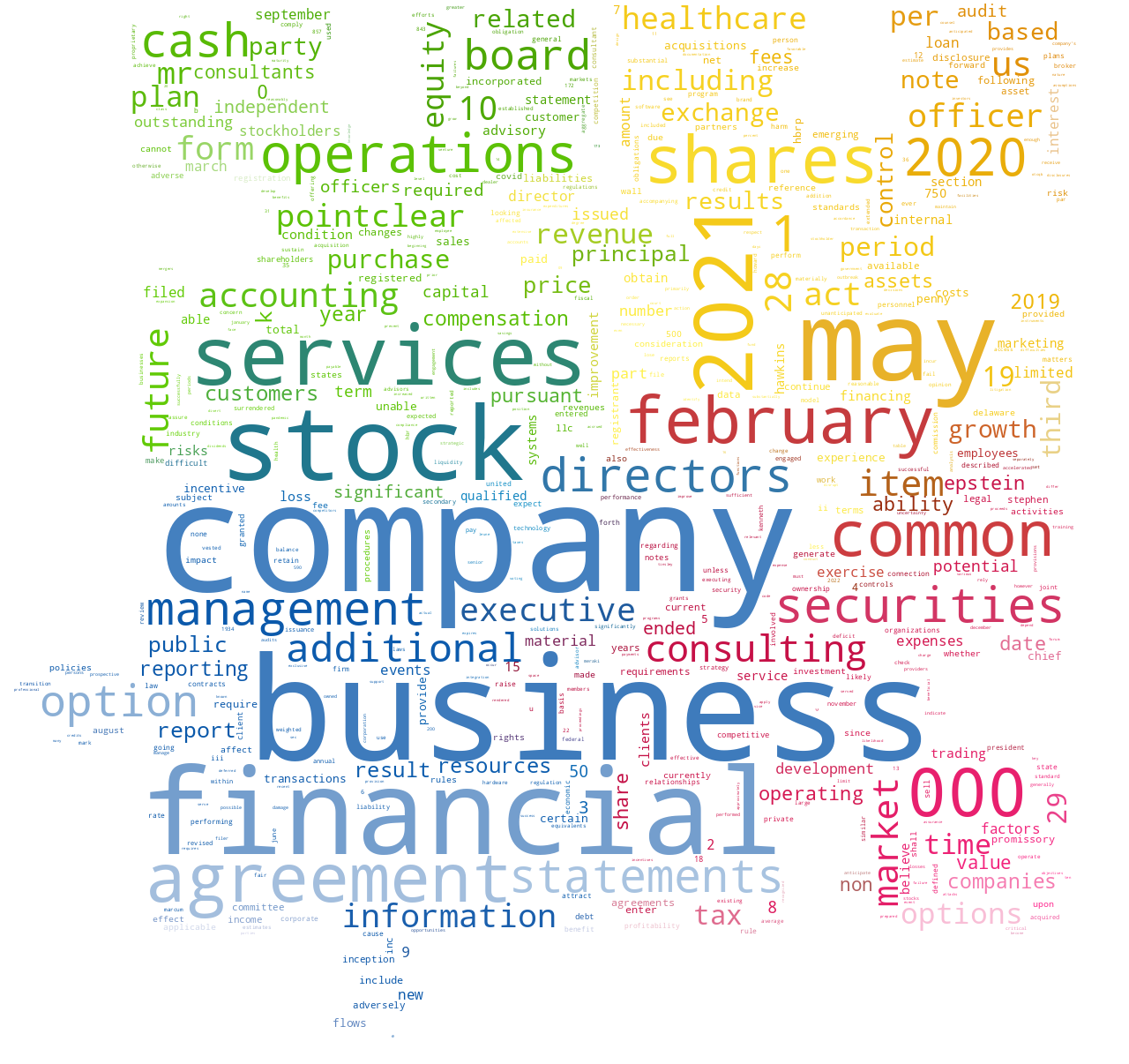 HealthcareBusinessResourcesInc_10-K_20210608-231953.png