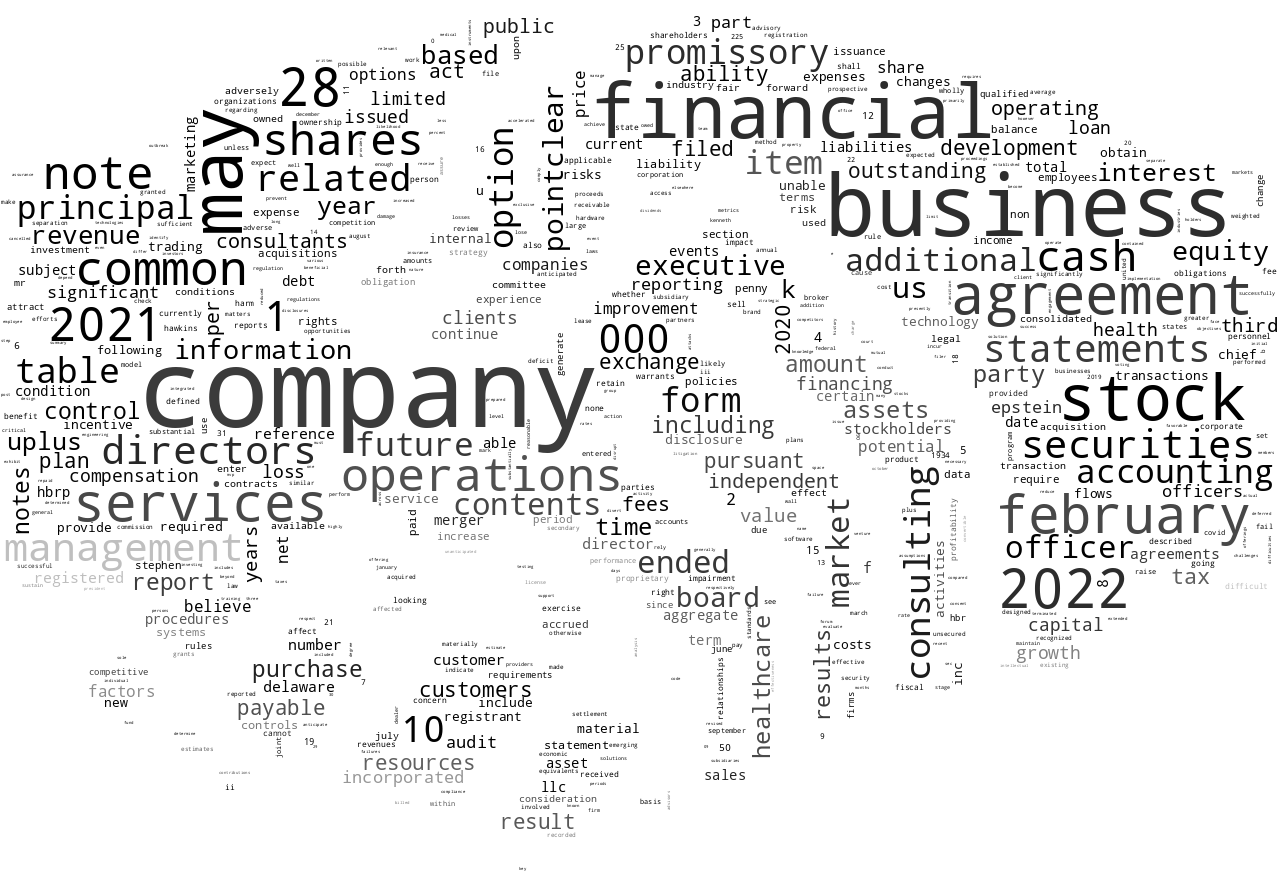 HealthcareBusinessResourcesInc_10-K_20220711-231858.png