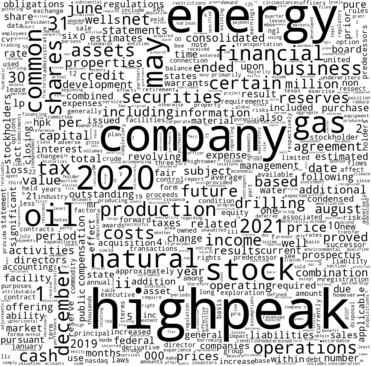 HighPeakEnergyInc_S-1_20210817-231827.png