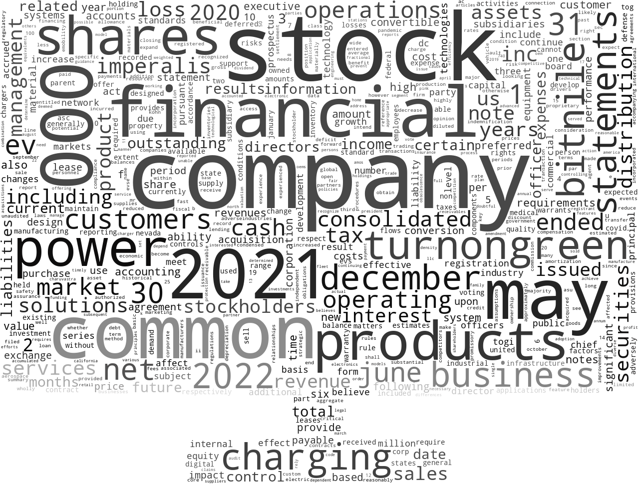 IMPERALISHOLDINGCORP_S-1_20221018-233020.png