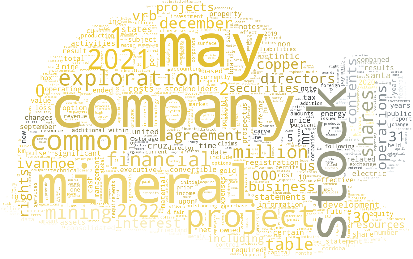 IvanhoeElectricInc_S-1_20221228-231749.png