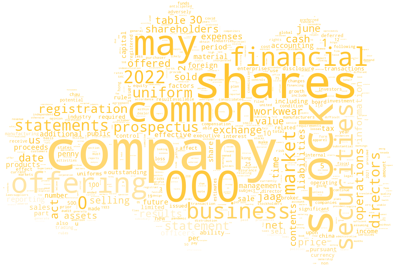 JAAGEnterprisesLtd_S-1_20221026-232437.png