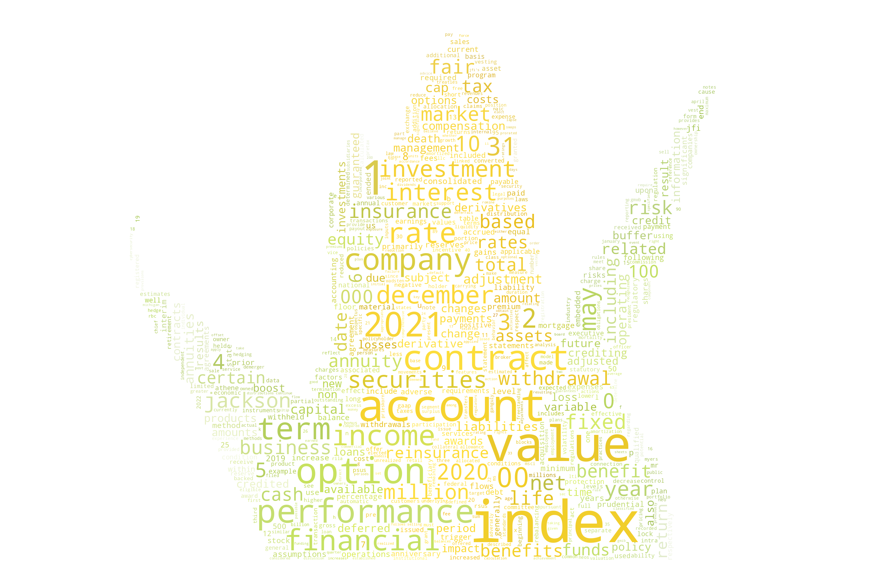 JACKSONNATIONALLIFEINSURANCECO_S-1_20230531-231646.png