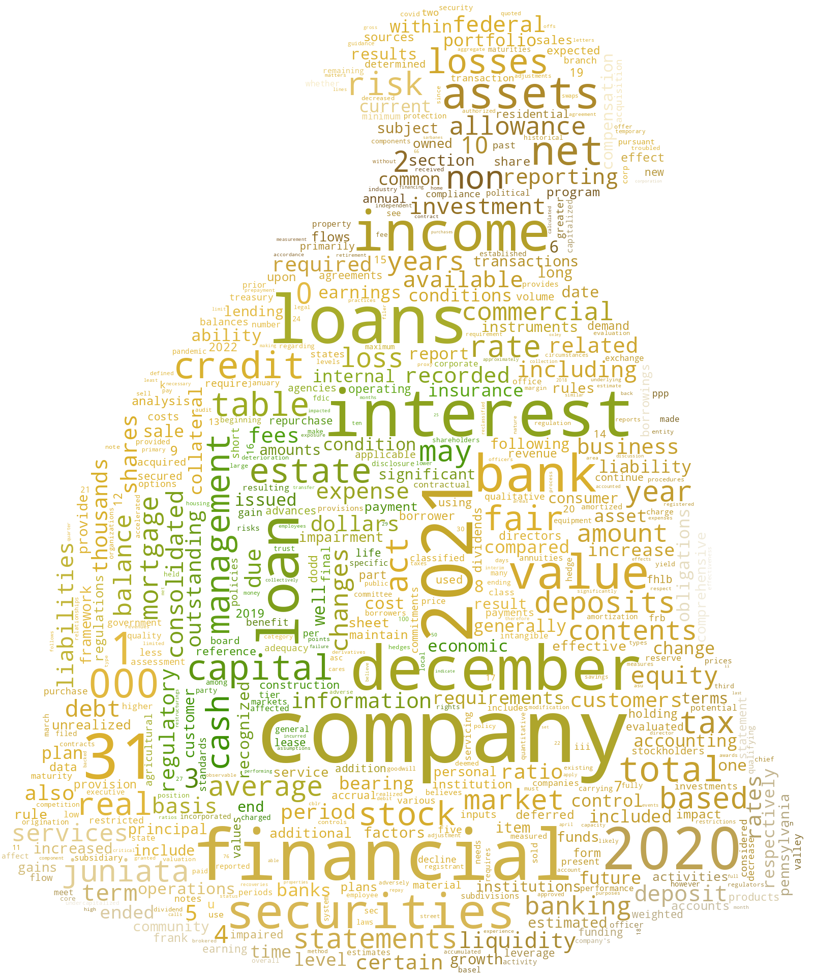JUNIATAVALLEYFINANCIALCORP_10-K_20220318-001634.png
