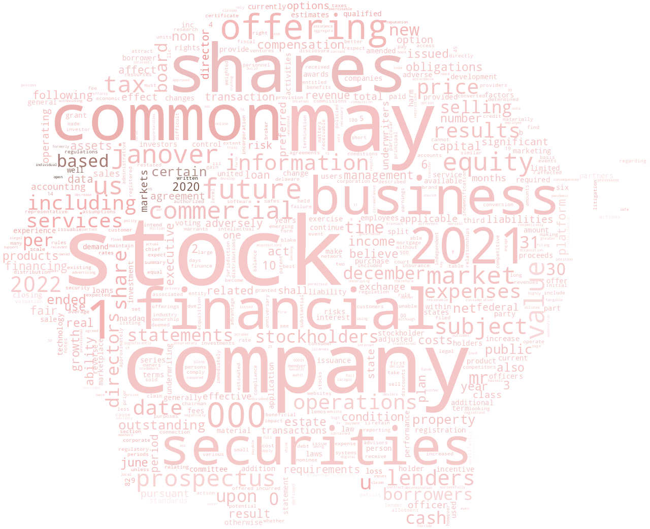 JanoverInc_S-1_20221018-233152.png