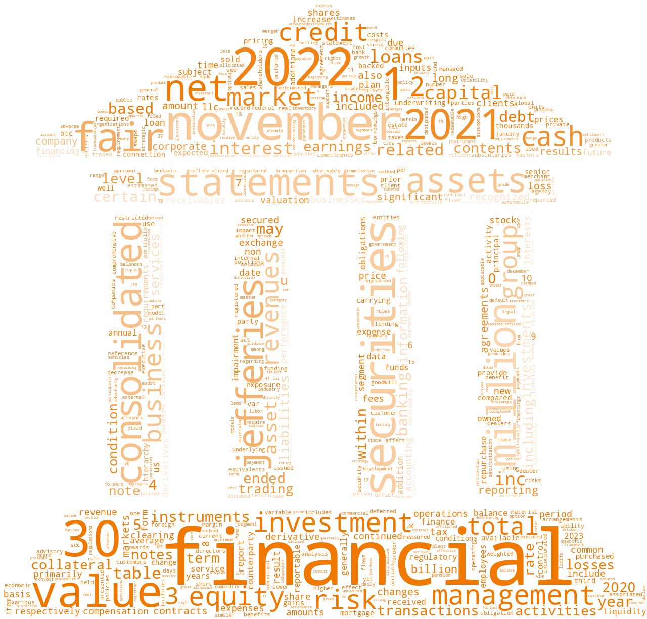 JefferiesFinancialGroupInc_10-K_20230130-235156.png