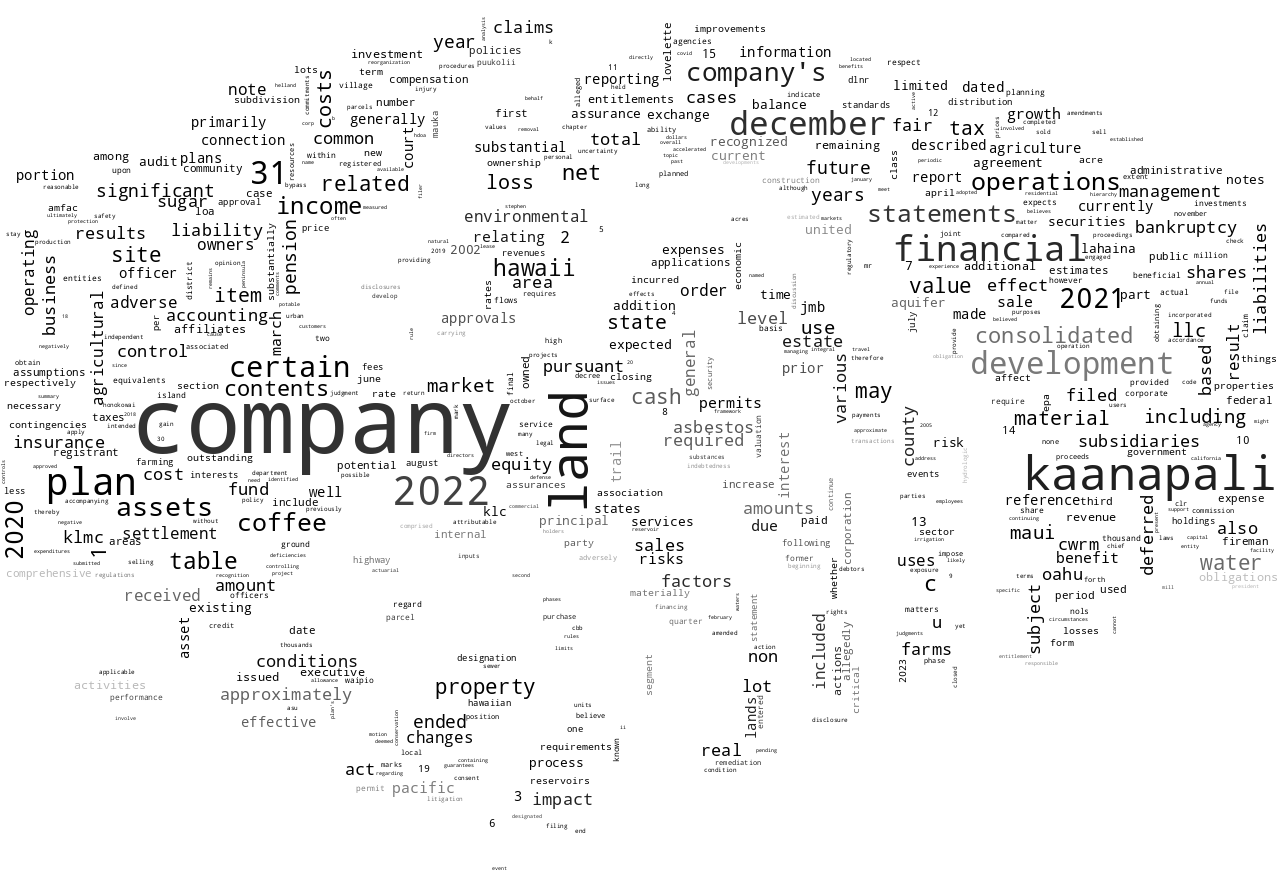 KAANAPALILANDLLC_10-K_20230412-231558.png