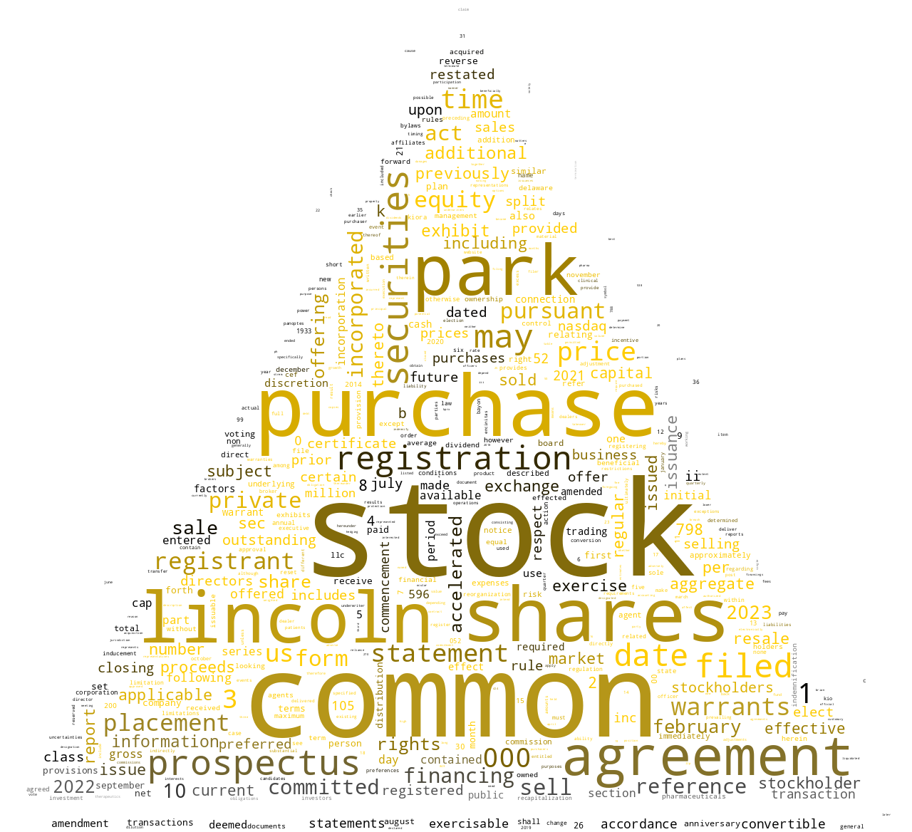 KIORAPHARMACEUTICALSINC_S-1_20230206-232932.png