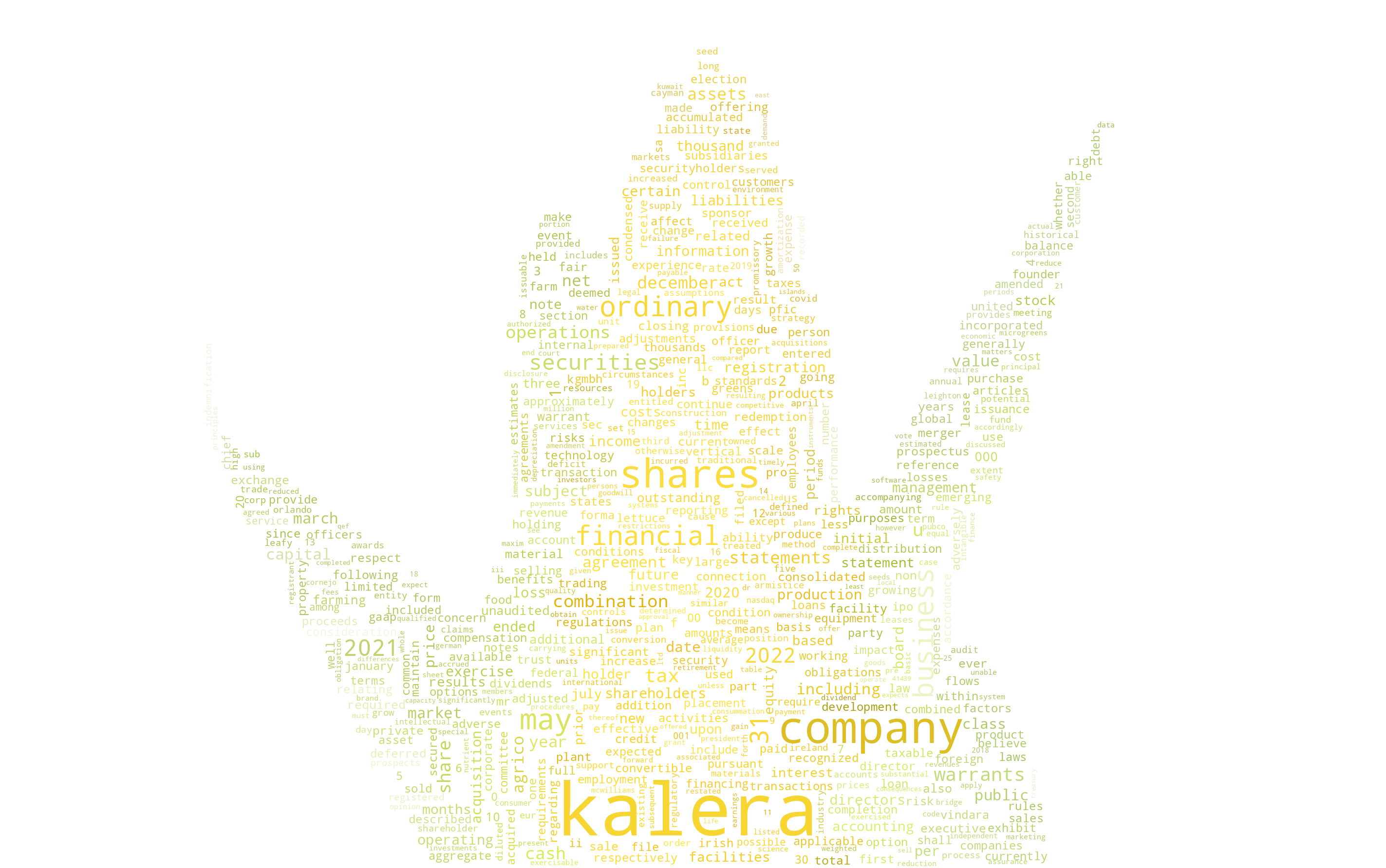 KaleraPublicLtdCo_S-1_20220720-232531.png