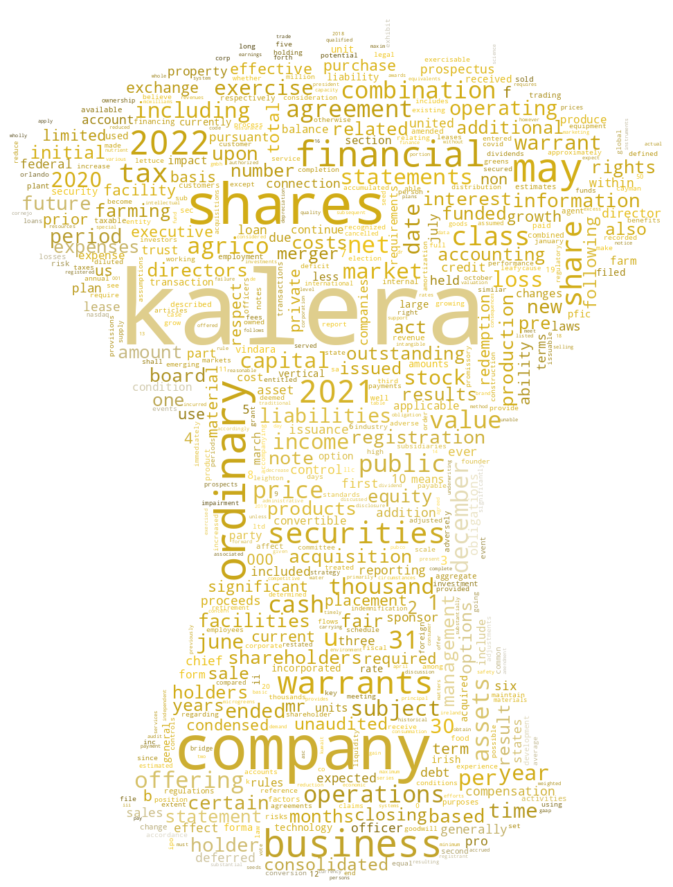 KaleraPublicLtdCo_S-1_20221011-234050.png
