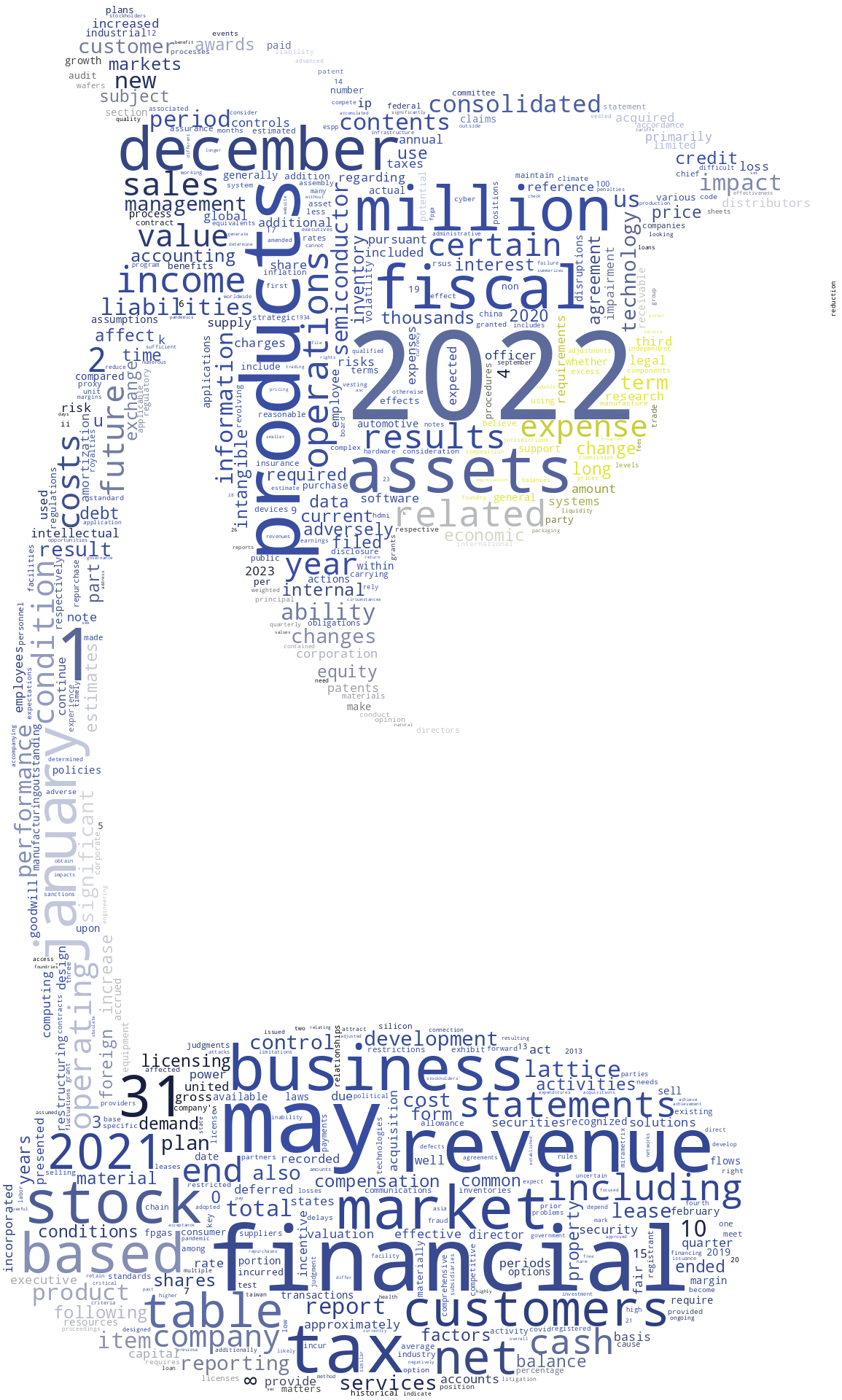 LATTICESEMICONDUCTORCORP_10-K_20230221-232157.png