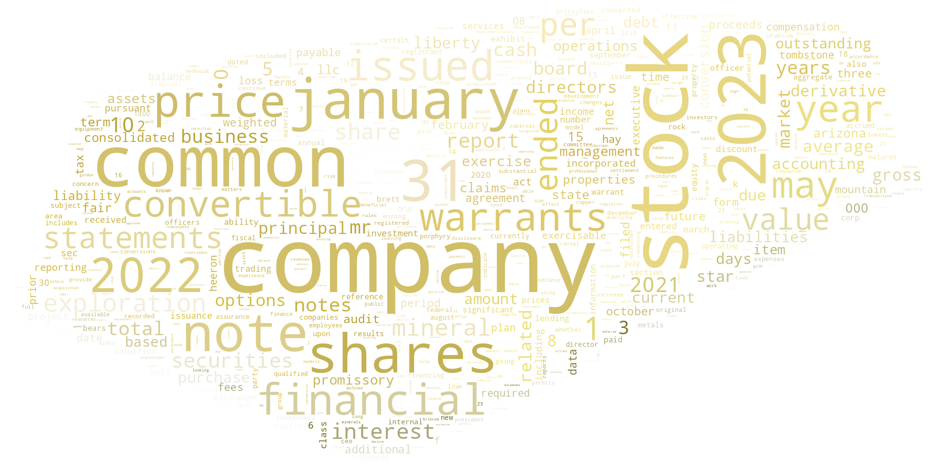 LIBERTYSTARURANIUMMETALSCORP_10-K_20230517-231614.png