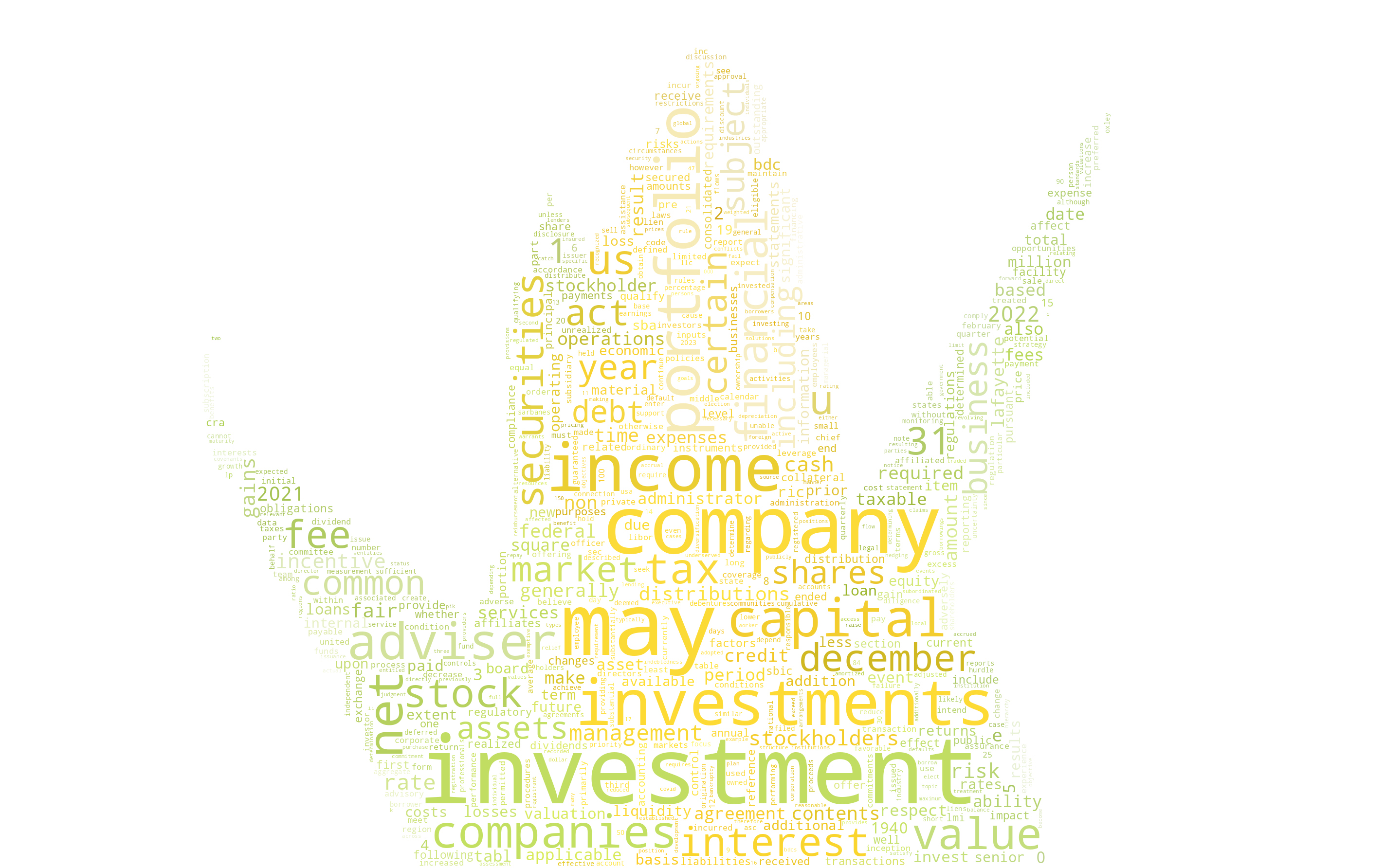 LafayetteSquareUSAInc_10-K_20230322-231458.png