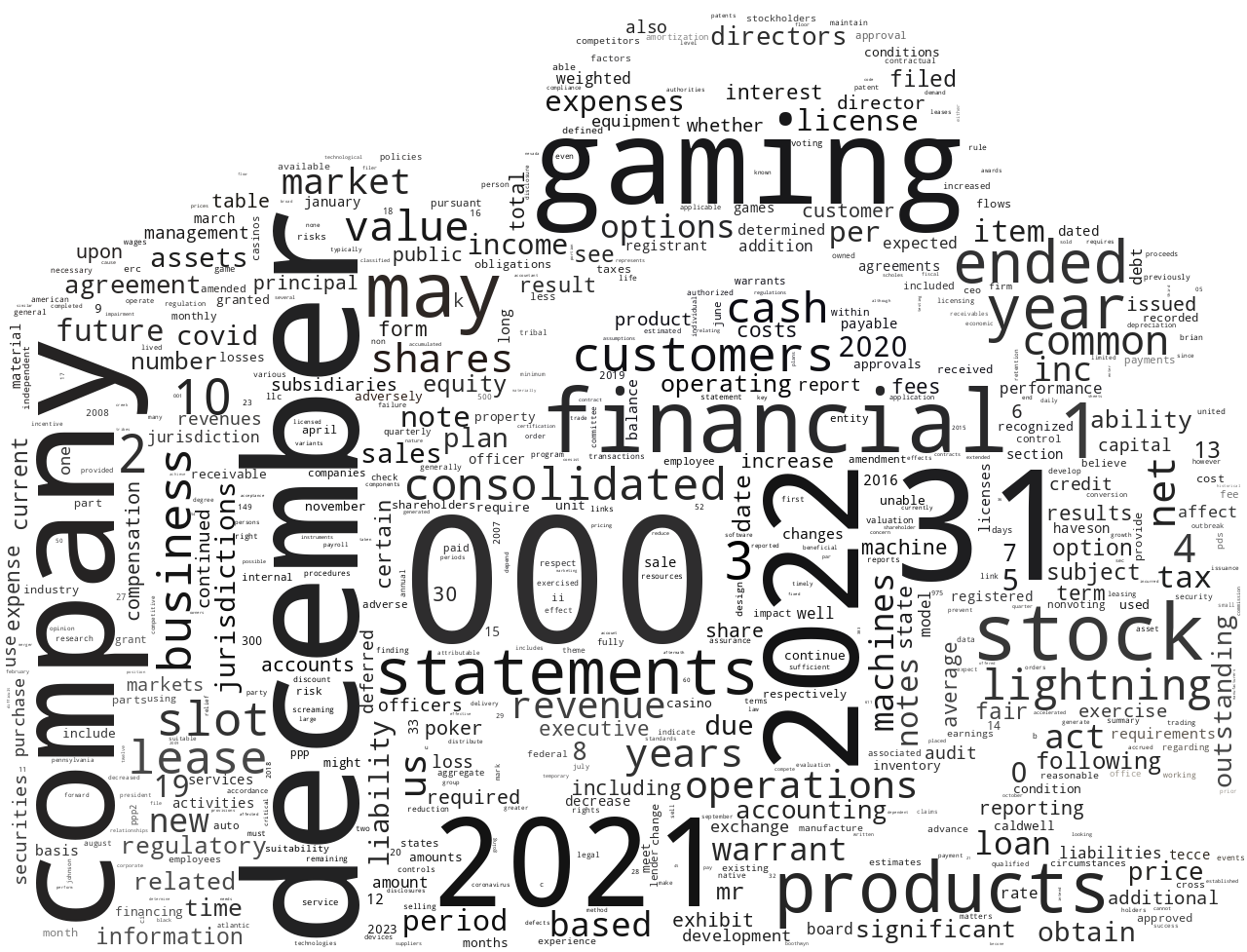 LightningGamingInc_10-K_20230405-231359.png