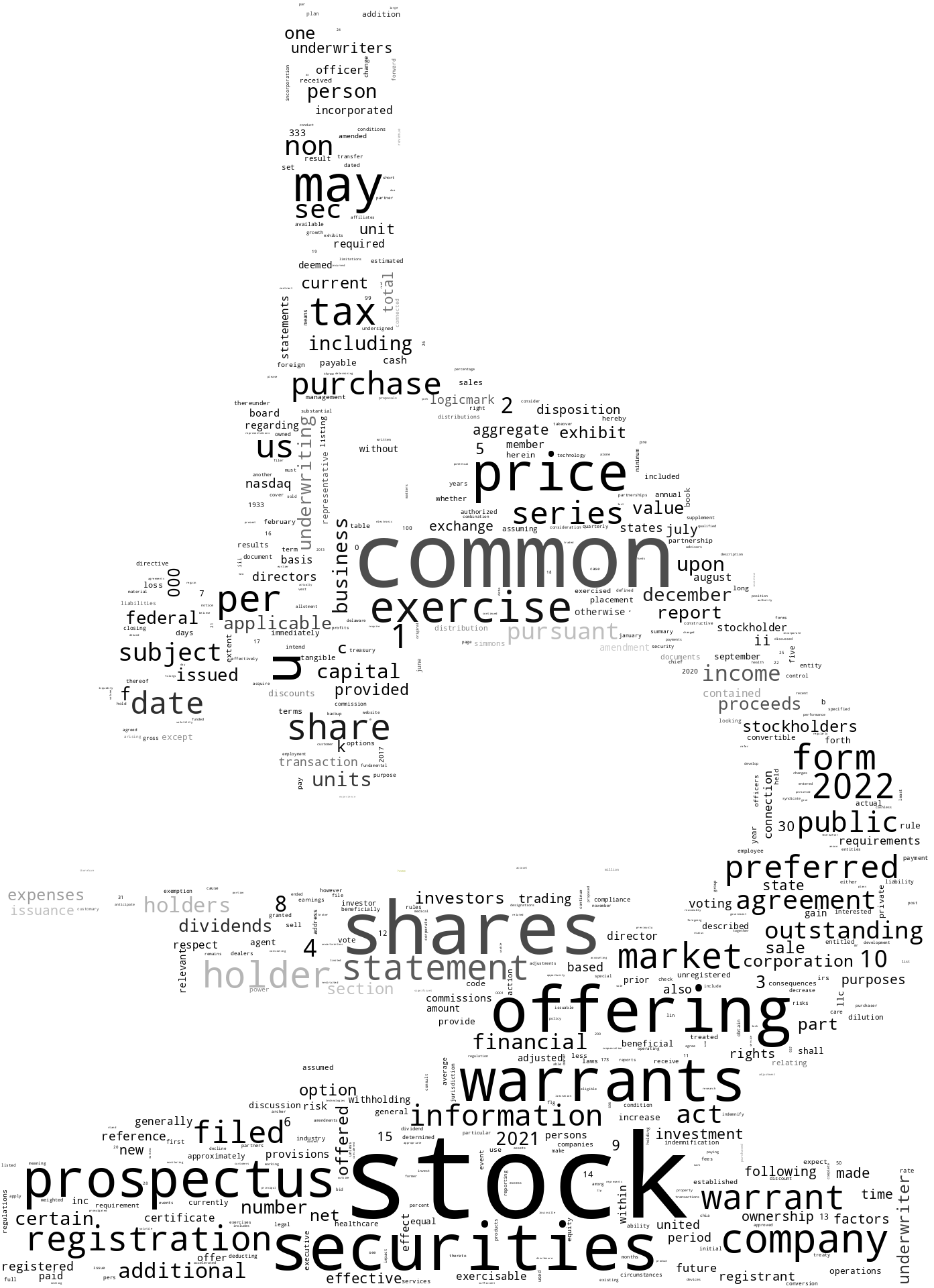 LogicMarkInc_S-1_20221207-231727.png