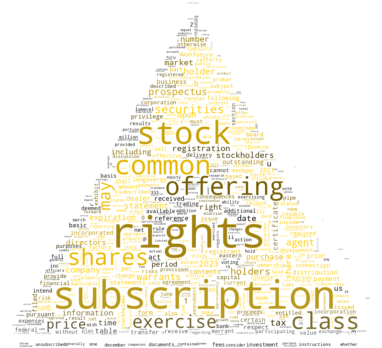 LongeveronInc_S-1_20230628-231856.png