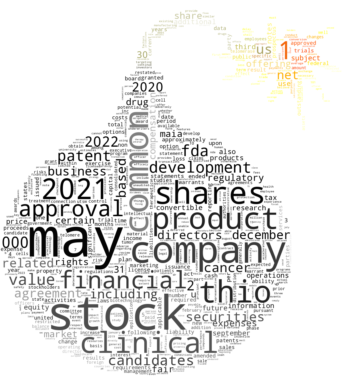 MAIABiotechnologyInc_S-1_20230207-231958.png