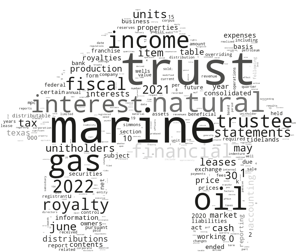 MARINEPETROLEUMTRUST_10-K_20220901-235550.png