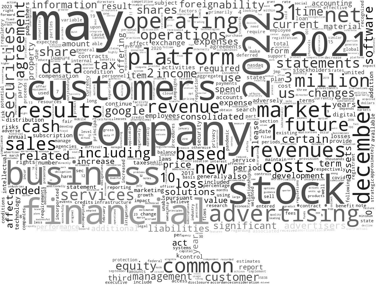 MARINSOFTWAREINC_10-K_20230224-232142.png
