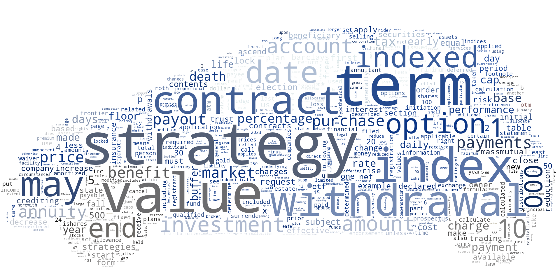 MASSMUTUALASCENDLIFEINSURANCECO_S-1_20230126-232026.png