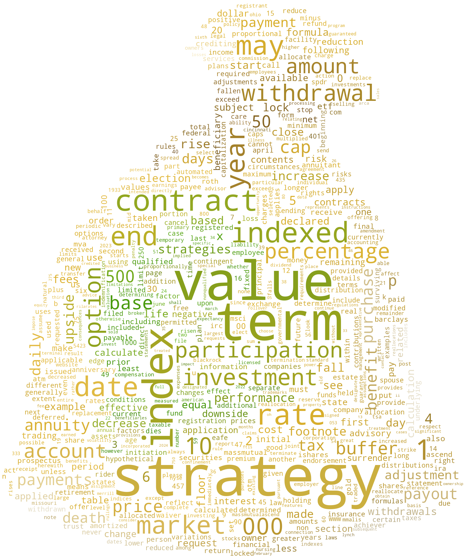 MASSMUTUALASCENDLIFEINSURANCECO_S-1_20230206-232724.png