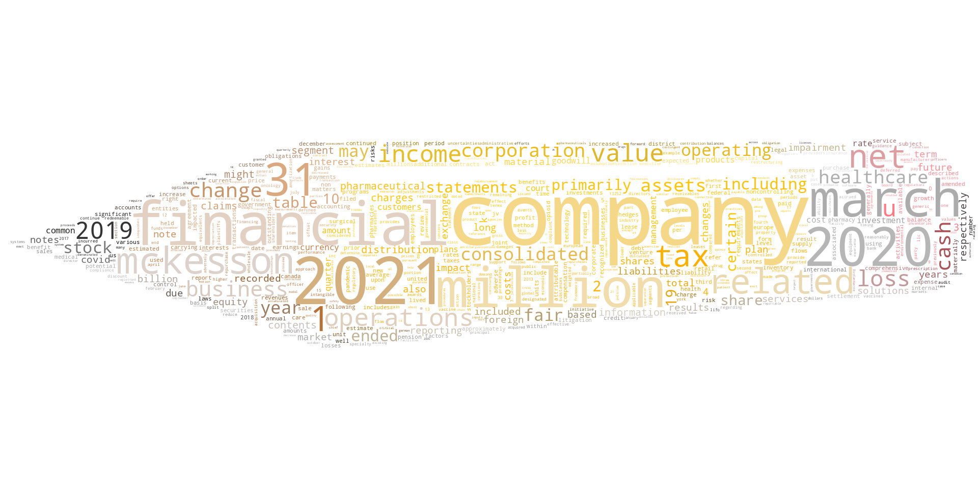 MCKESSONCORP_10-K_20210513-232307.png