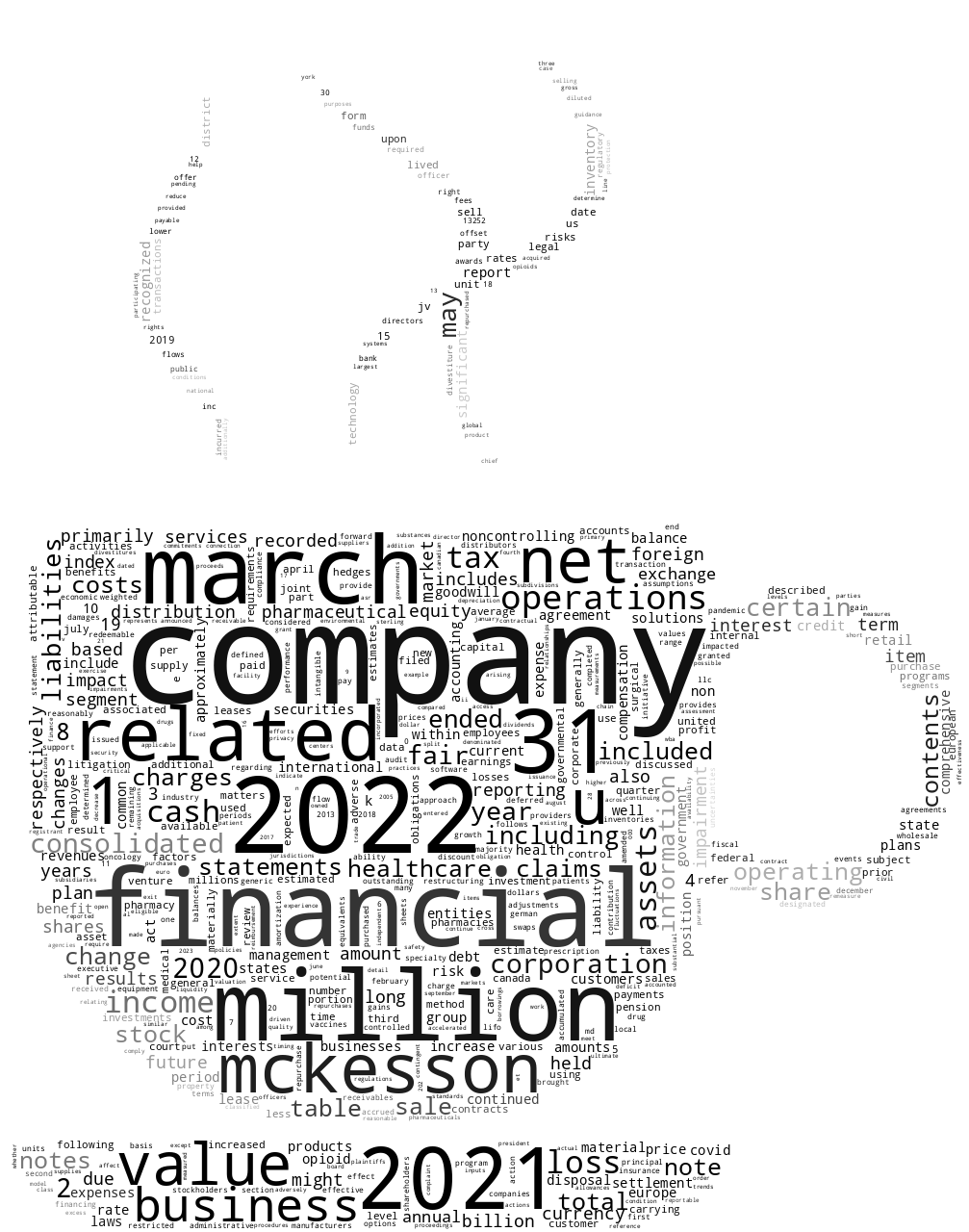 MCKESSONCORP_10-K_20220510-232302.png