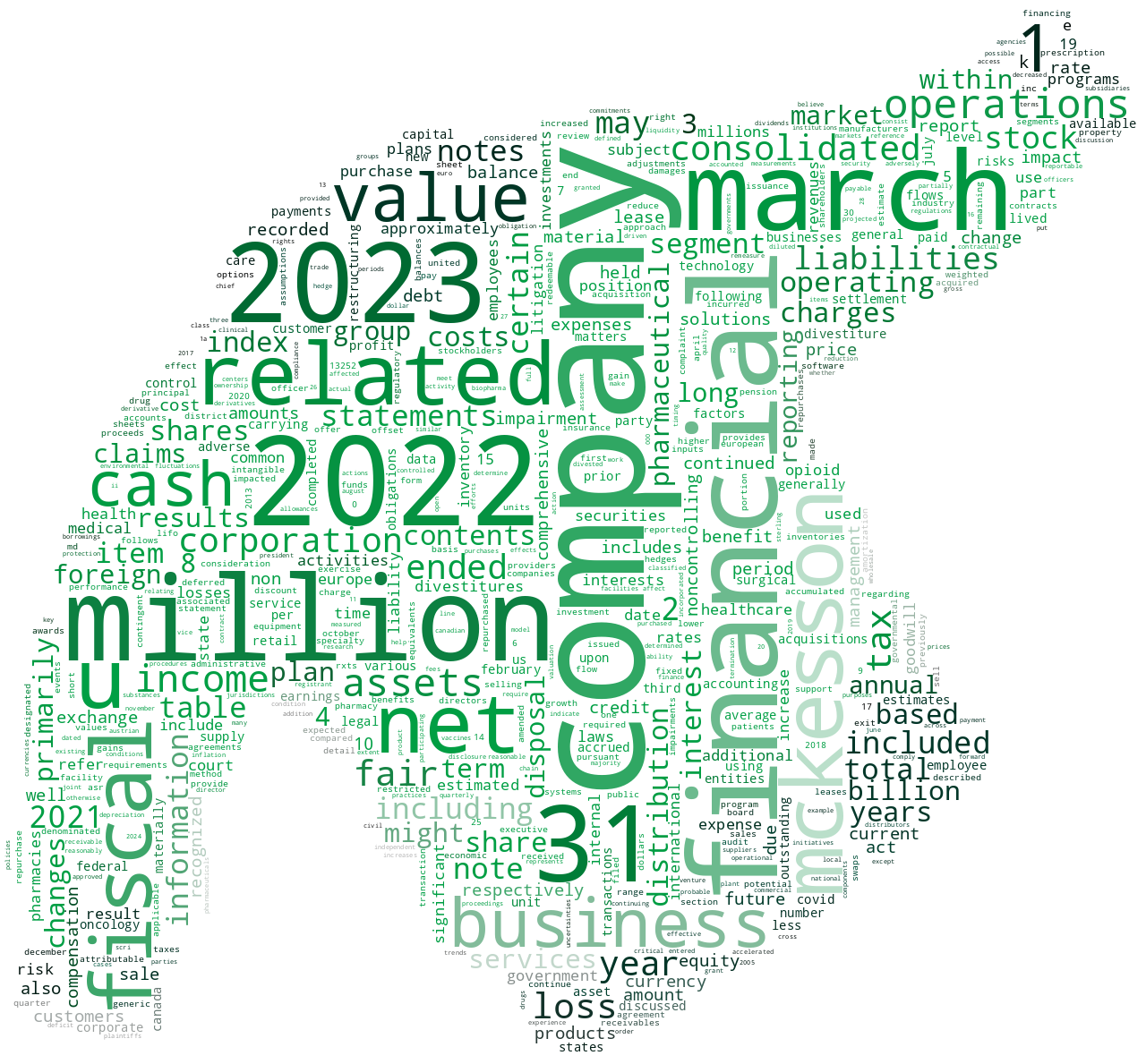 MCKESSONCORP_10-K_20230510-232011.png
