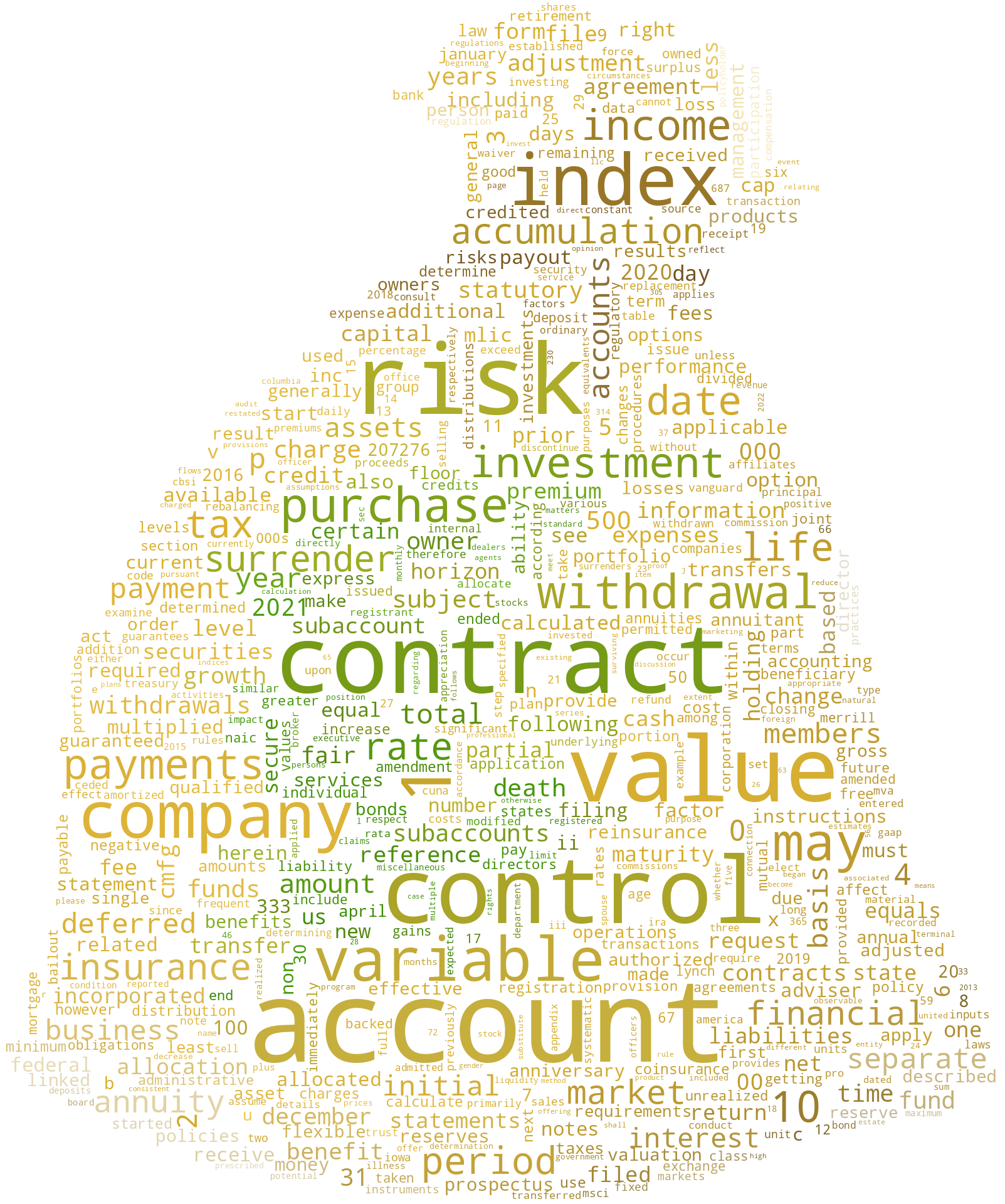 MEMBERSLifeInsuranceCo_S-1_20220406-231939.png