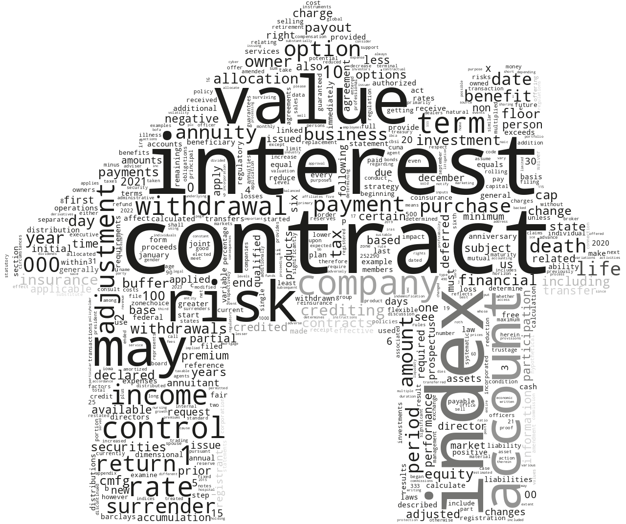 MEMBERSLifeInsuranceCo_S-1_20221216-231933.png