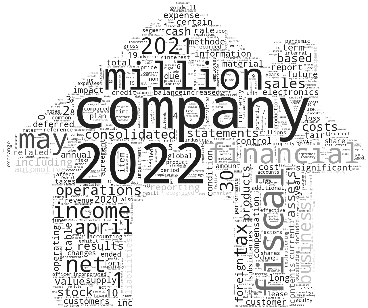 METHODEELECTRONICSINC_10-K_20220624-232128.png