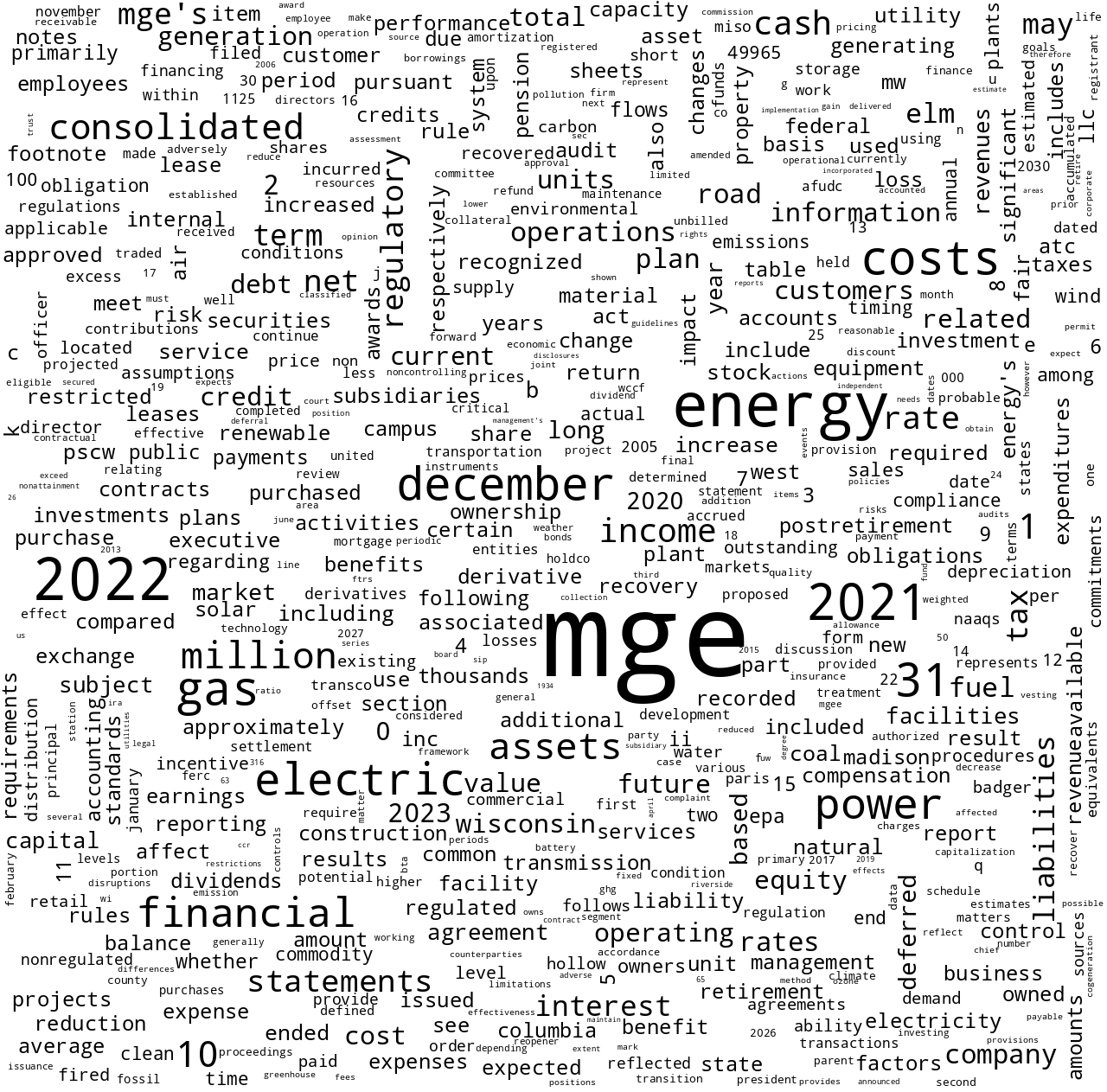 MGEENERGYINC_10-K_20230224-002355.png