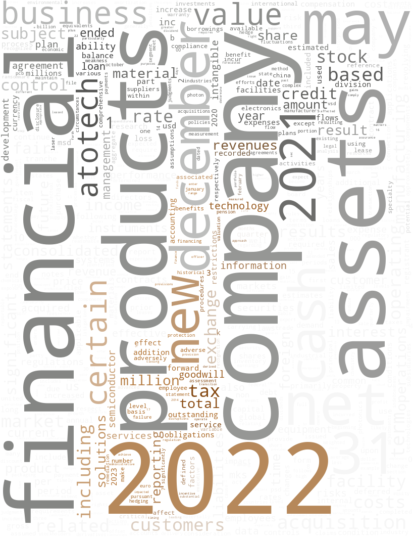 MKSINSTRUMENTSINC_10-K_20230315-231932.png