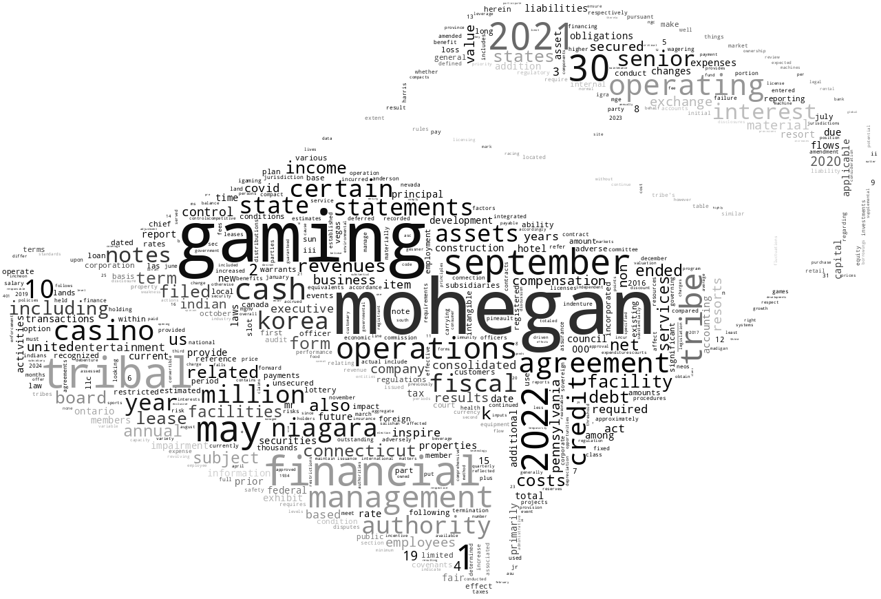 MOHEGANTRIBALGAMINGAUTHORITY_10-K_20221222-231838.png