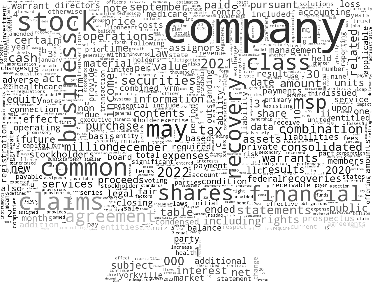 MSPRecoveryInc_S-1_20230123-231756.png