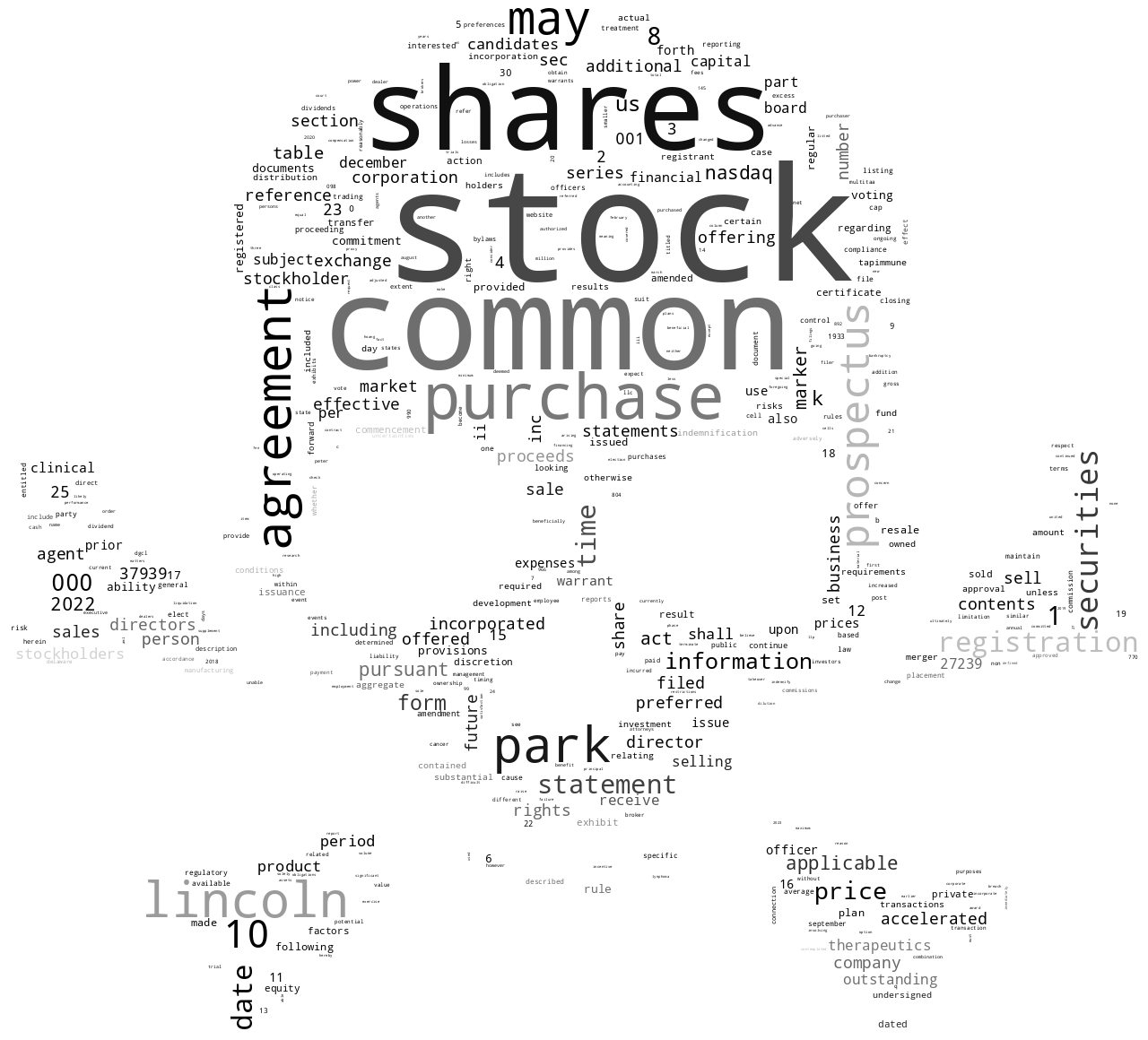 MarkerTherapeuticsInc_S-1_20221226-231735.png