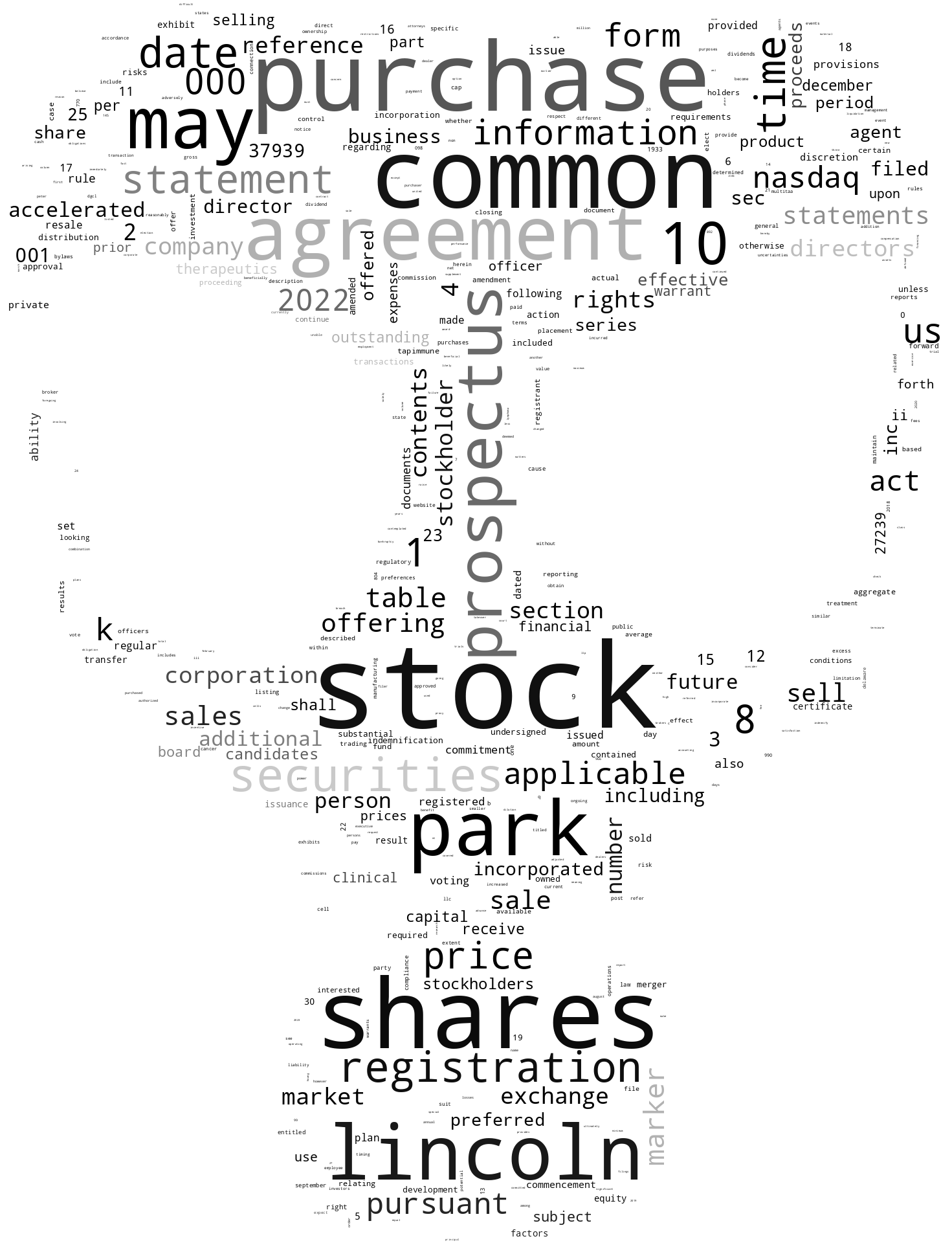 MarkerTherapeuticsInc_S-1_20221227-231827.png