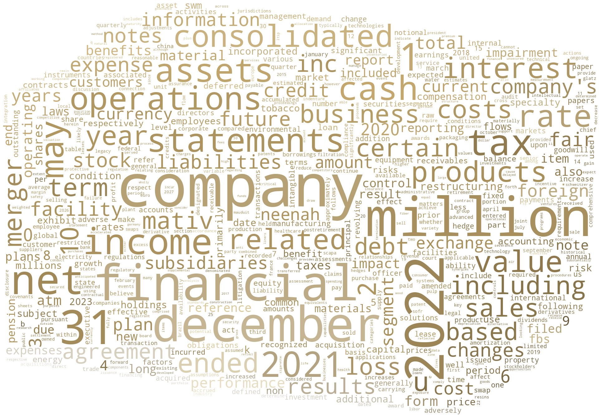MativHoldingsInc_10-K_20230302-232134.png