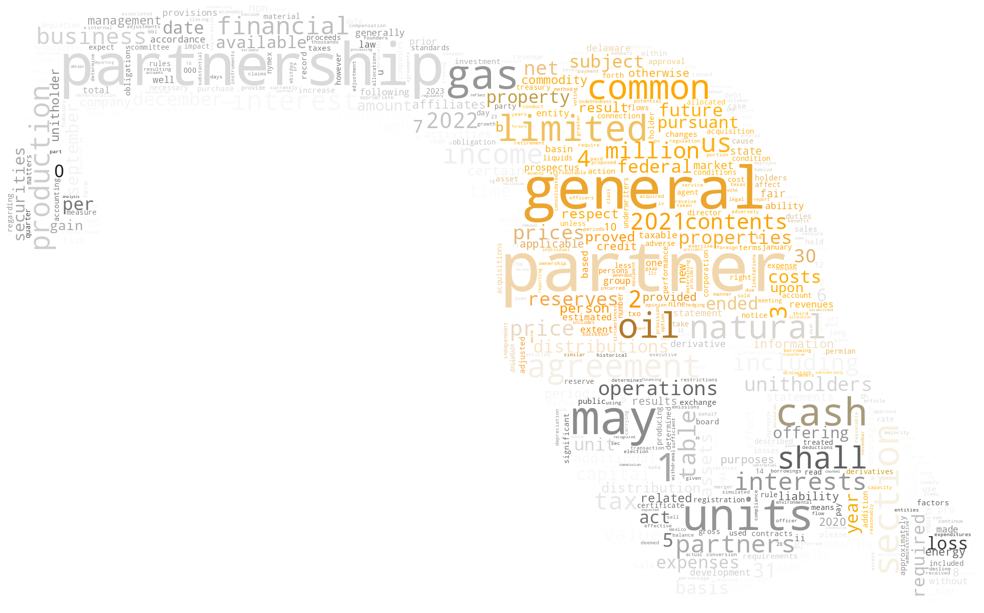 MorningStarPartnersLP_S-1_20221118-232344.png