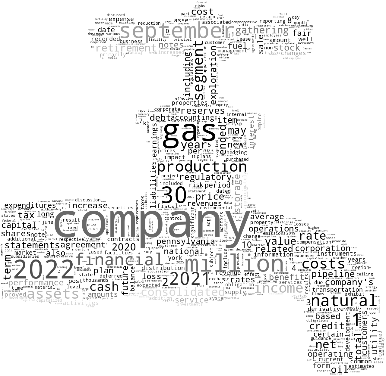 NATIONALFUELGASCO_10-K_20221121-232346.png