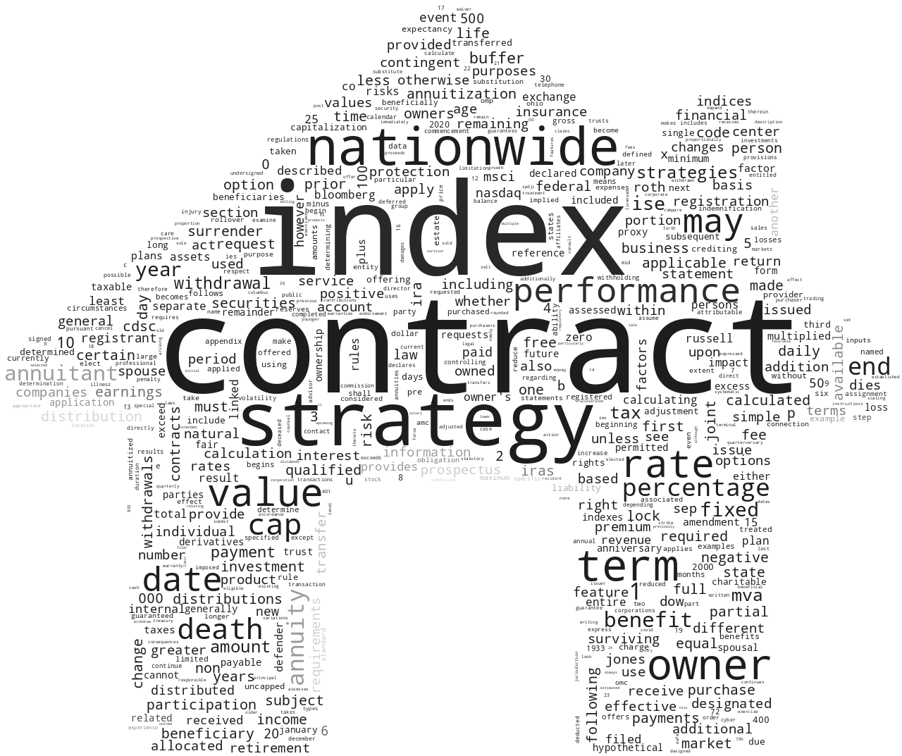 NATIONWIDELIFEINSURANCECO_S-1_20221012-232733.png