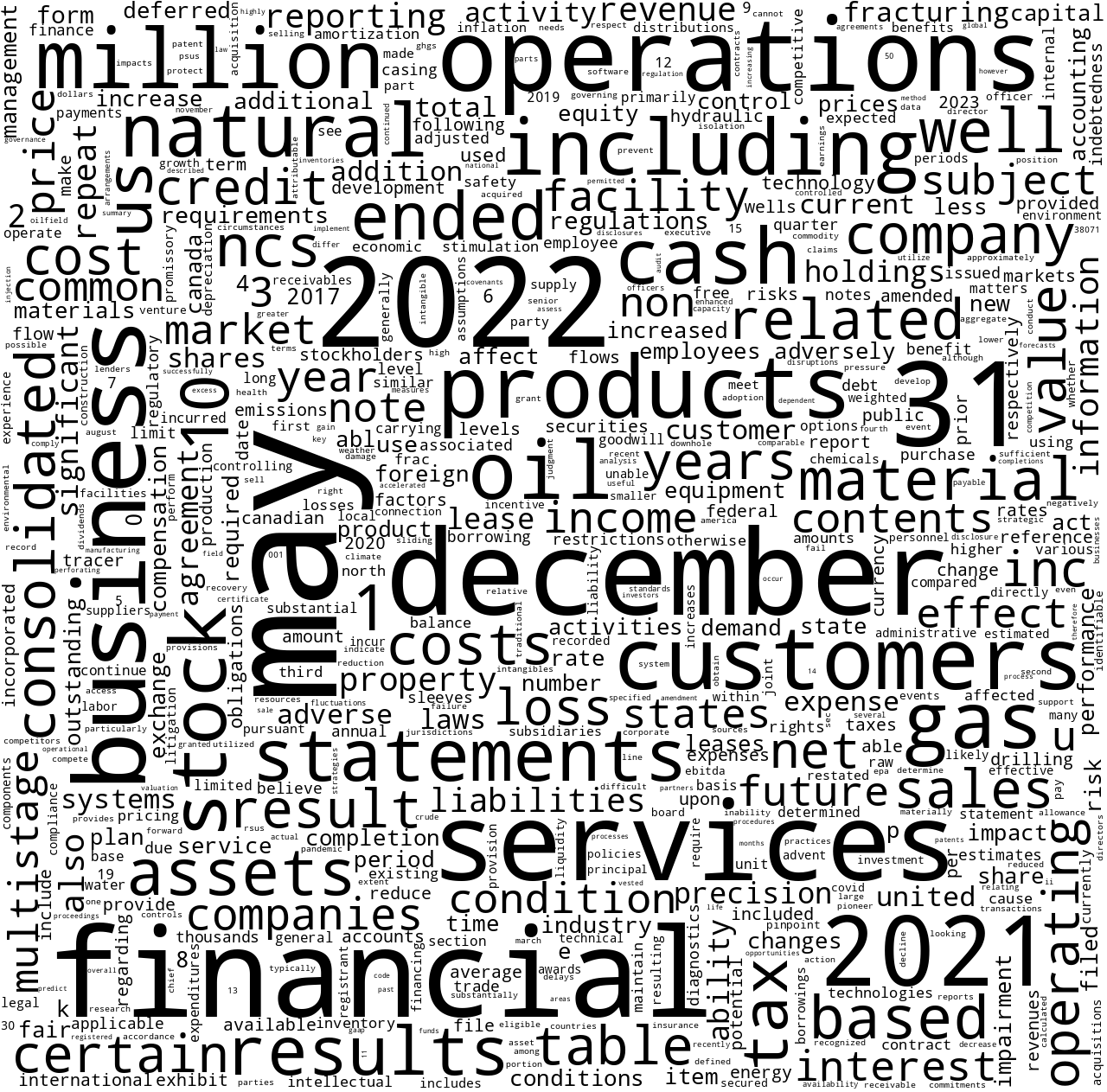 NCSMultistageHoldingsInc_10-K_20230308-231855.png