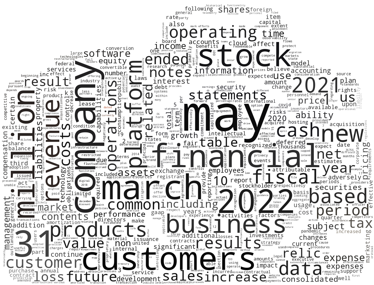 NEWRELICINC_10-K_20220518-231933.png