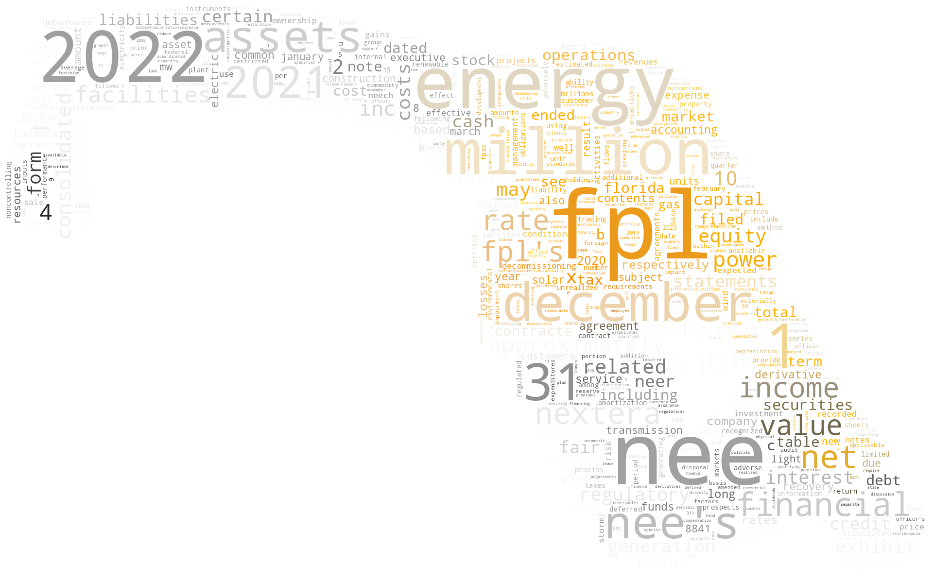 NEXTERAENERGYINC_10-K_20230220-232506.png