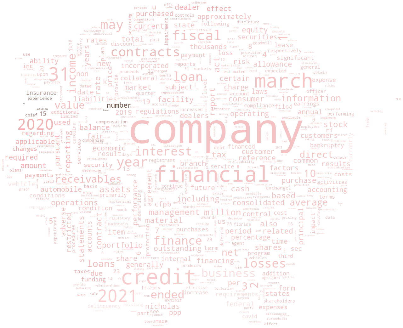 NICHOLASFINANCIALINC_10-K_20210623-231607.png