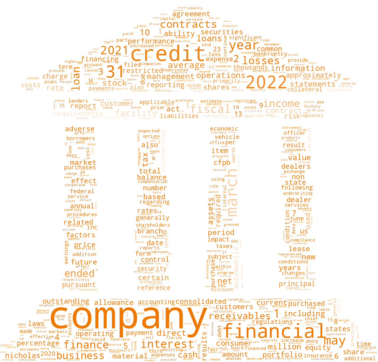 NICHOLASFINANCIALINC_10-K_20220627-234005.png